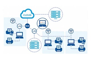 Software logístico, el futuro está en la nube Software logístico, el futuro está en la nube