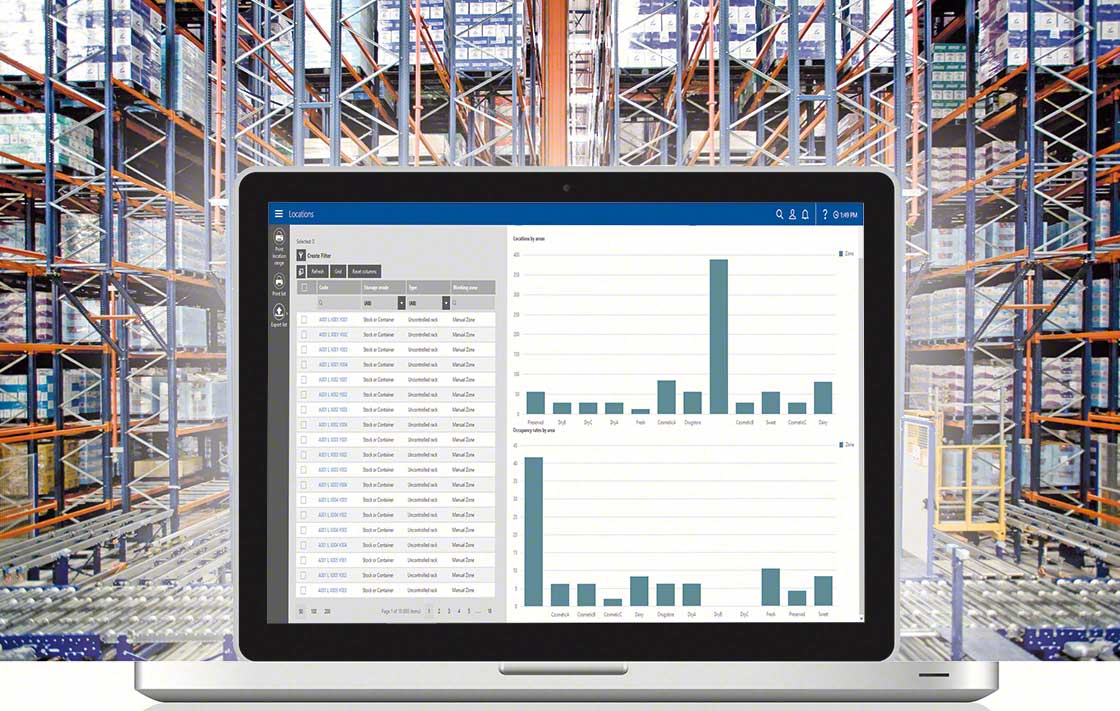 El análisis de datos es fundamental para tomar decisiones en logística de distribución El análisis de datos es fundamental para tomar decisiones en logística de distribución