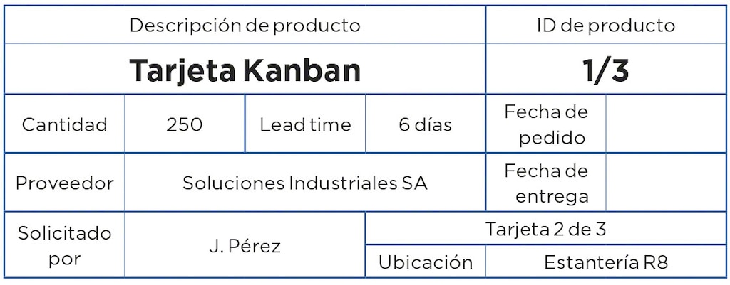 Ejemplo de tarjeta Kanban