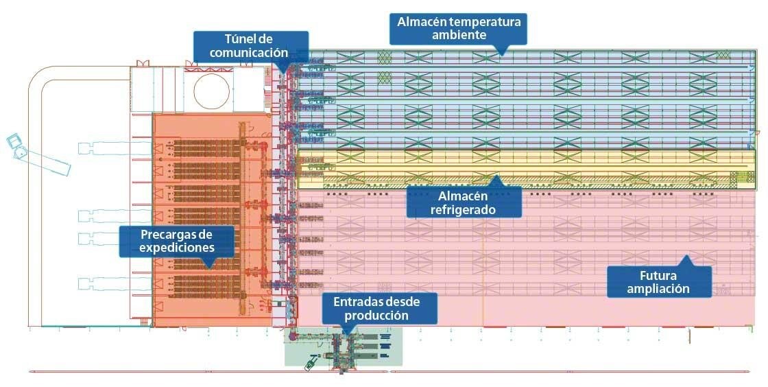 Plano del almacén frigorífico Dafsa en el que se distinguen las zonas a distintas temperaturas