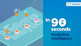 ¿Qué es la inteligencia predictiva? (en 90 segundos)