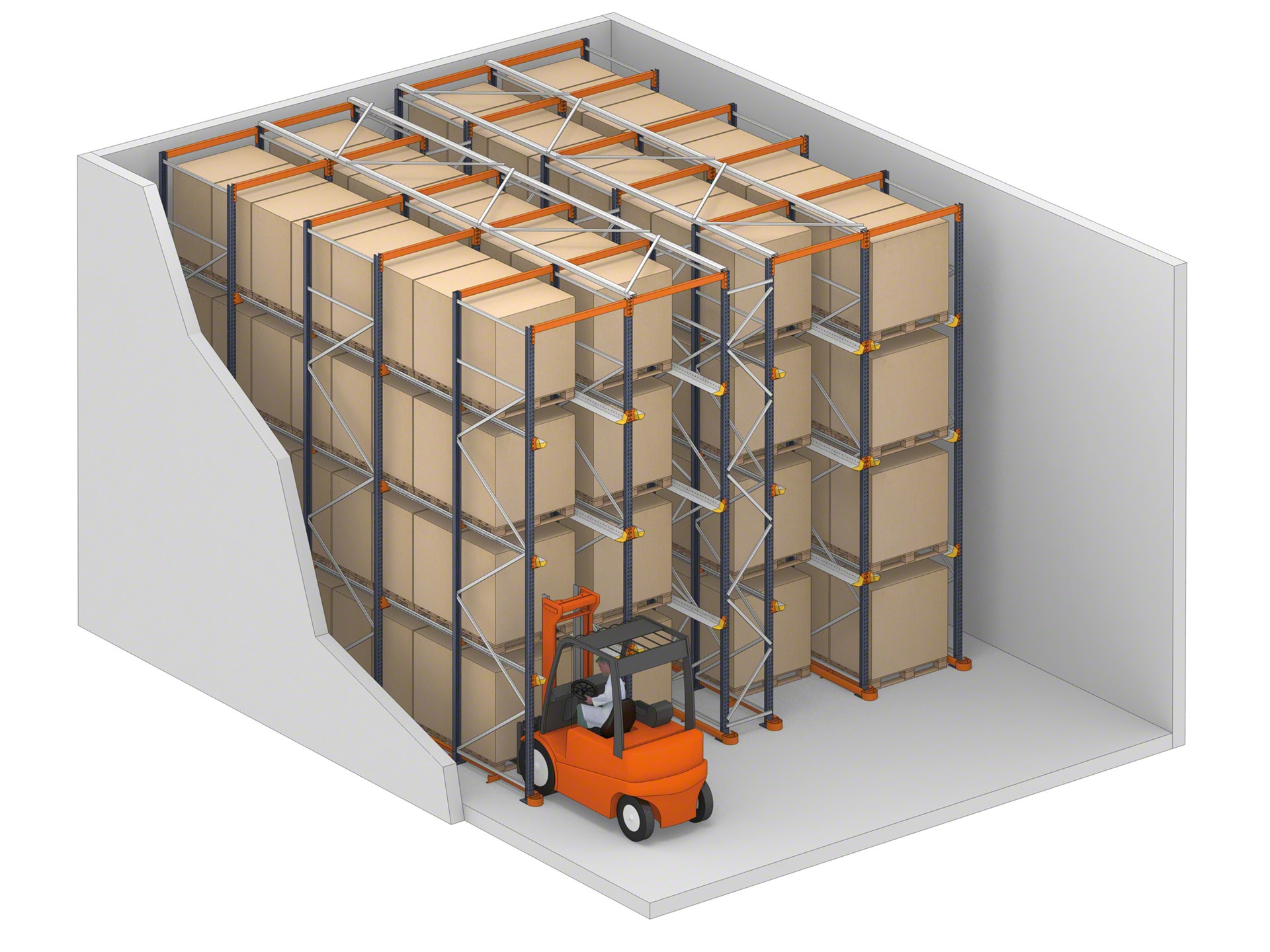 El sistema drive-in son estanterías en las que los montacargas pueden acceder a la mercancía por sus canales de almacenamiento